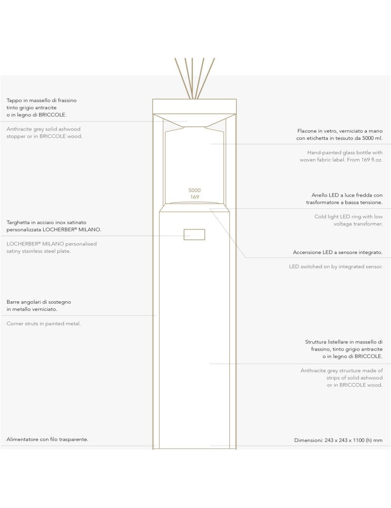 LOCHERBER MILANO Totem „Klinto 1817“ – 5000
